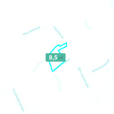 Mobiscore