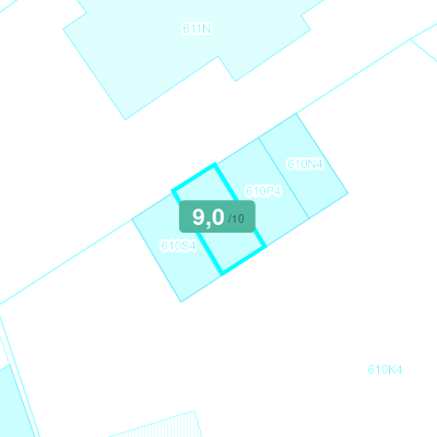 Mobiscore