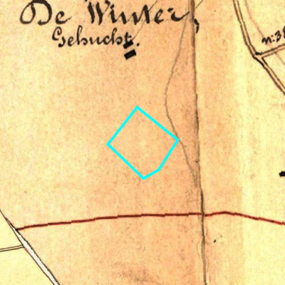 Algemeen Bodemgebruik (ABW)