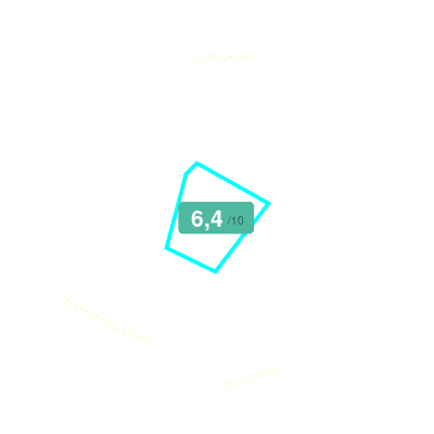 Mobiscore