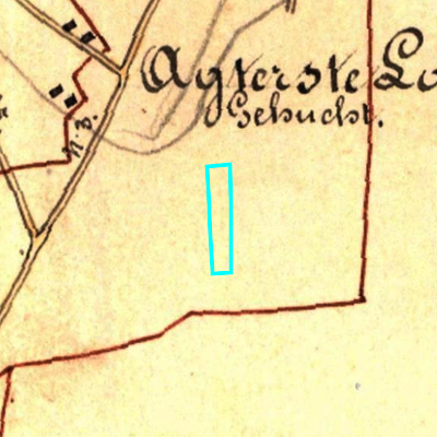 Algemeen Bodemgebruik (ABW)