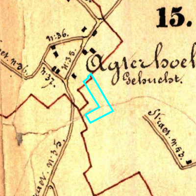 Algemeen Bodemgebruik (ABW)