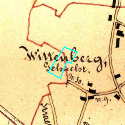 Algemeen Bodemgebruik (ABW)