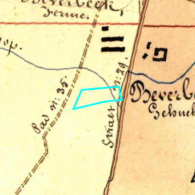 Algemeen Bodemgebruik (ABW)