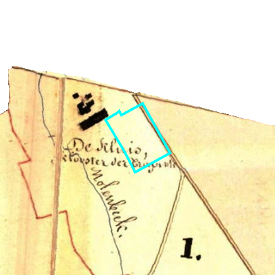 Algemeen Bodemgebruik (ABW)