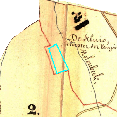 Algemeen Bodemgebruik (ABW)