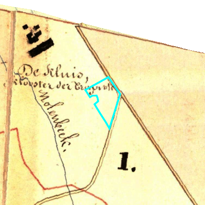 Algemeen Bodemgebruik (ABW)