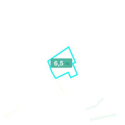 Mobiscore