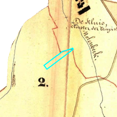 Algemeen Bodemgebruik (ABW)
