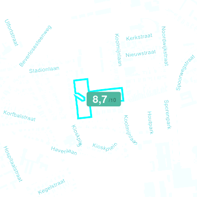Mobiscore