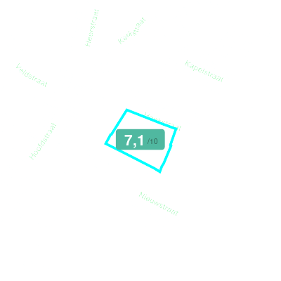 Mobiscore