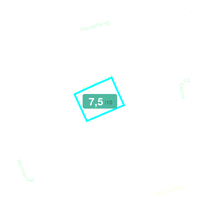 Mobiscore