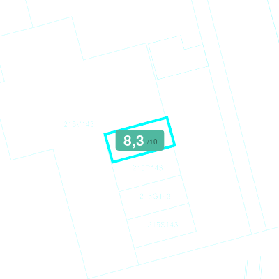 Mobiscore