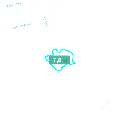 Mobiscore