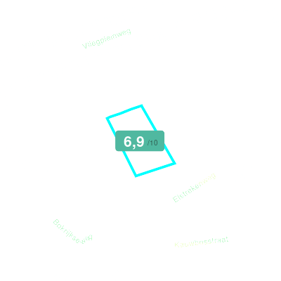 Mobiscore