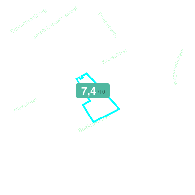 Mobiscore