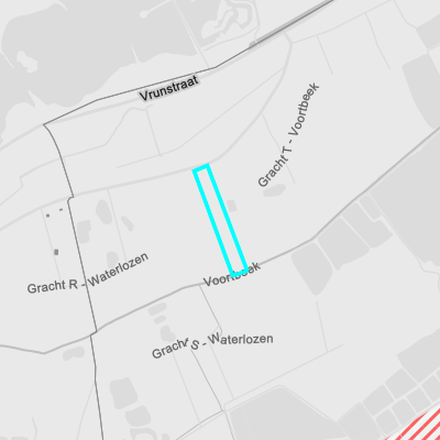 Bodemonderzoeken