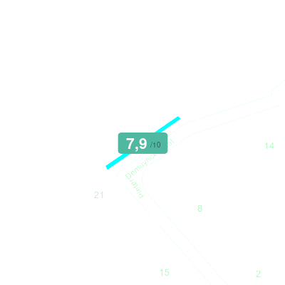 Mobiscore