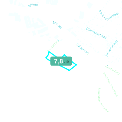 Mobiscore