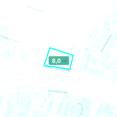 Mobiscore