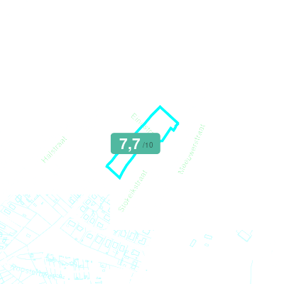 Mobiscore
