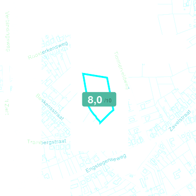 Mobiscore