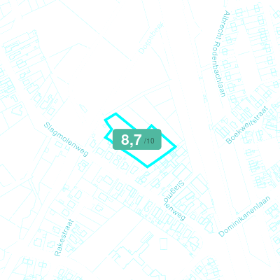 Mobiscore