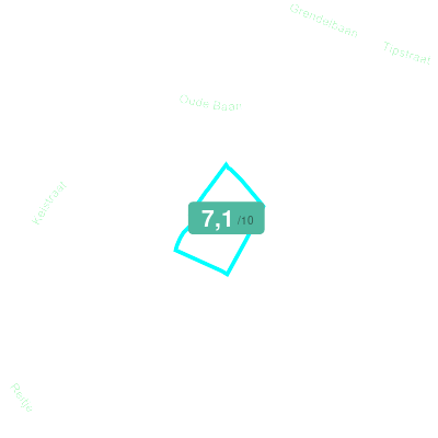 Mobiscore