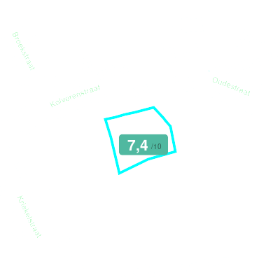 Mobiscore