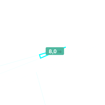 Mobiscore