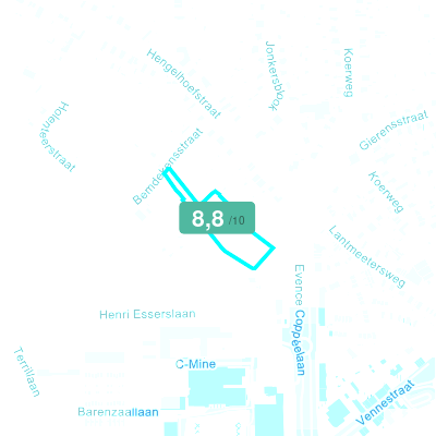 Mobiscore