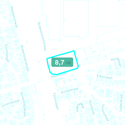 Mobiscore