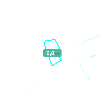 Mobiscore