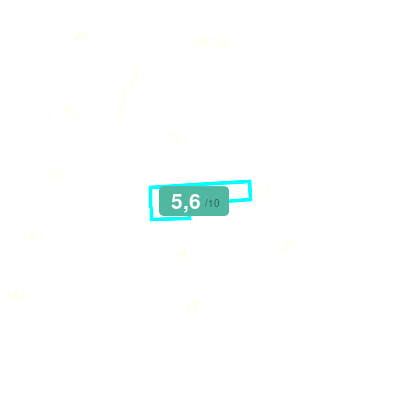 Mobiscore