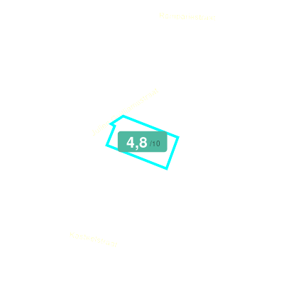 Mobiscore