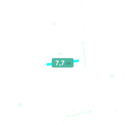 Mobiscore