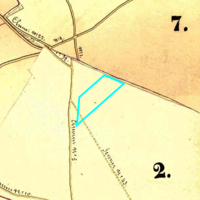 Algemeen Bodemgebruik (ABW)