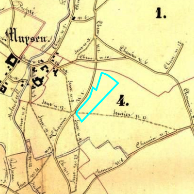 Algemeen Bodemgebruik (ABW)