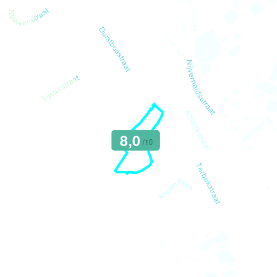 Mobiscore