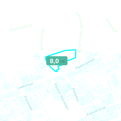 Mobiscore