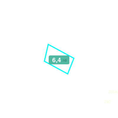 Mobiscore
