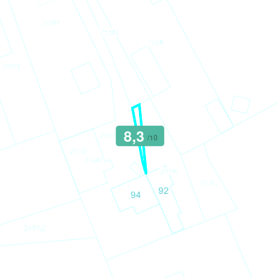 Mobiscore
