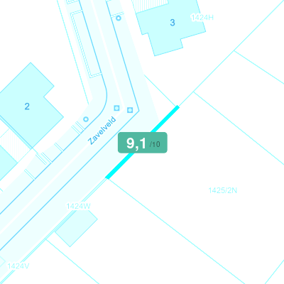 Mobiscore