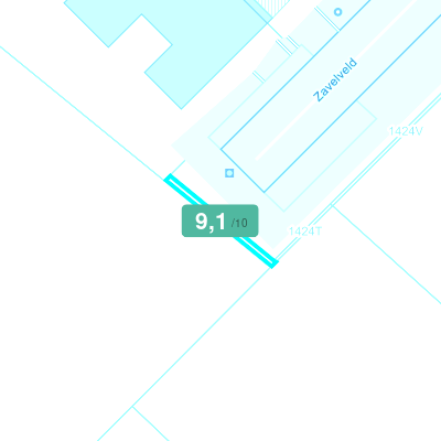 Mobiscore