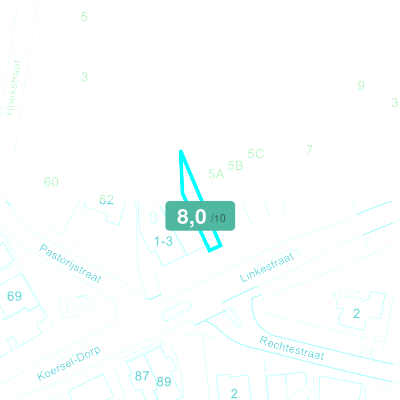 Mobiscore