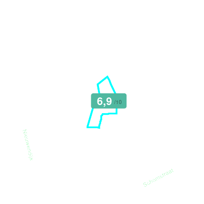 Mobiscore