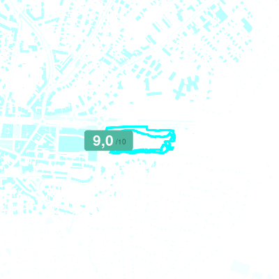 Mobiscore
