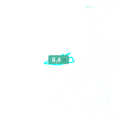 Mobiscore