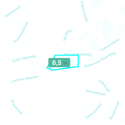 Mobiscore