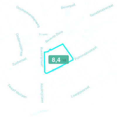 Mobiscore